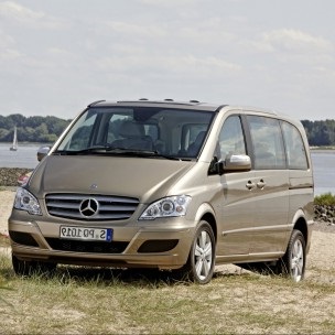 Return Airport Transfers